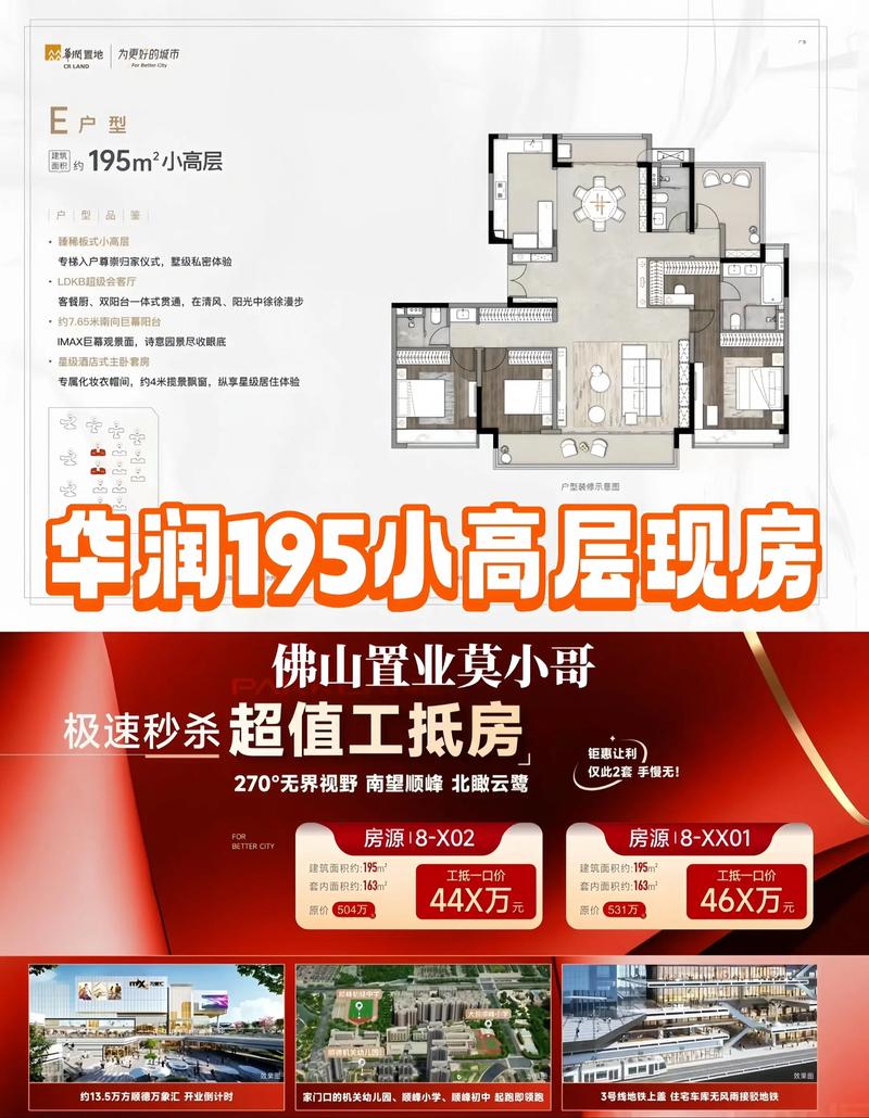 顺德二手房市场趋势分析：投资还是自住？